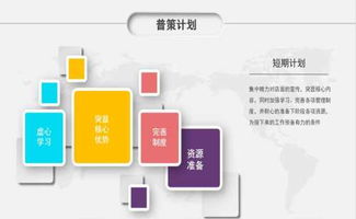 乌海项目计划书 项目策划与公关服务指南