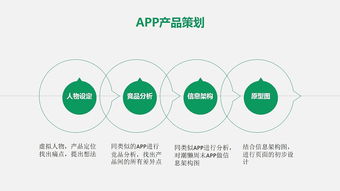 潮懒周末 一场现代生活美学的沉浸式体验项目策划与公关服务方案