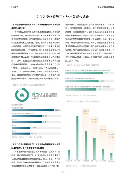 《抖音新精品餐饮白皮书》项目策划与公关服务解析 极光报告与月狐数据联合抖音生活服务的战略洞察