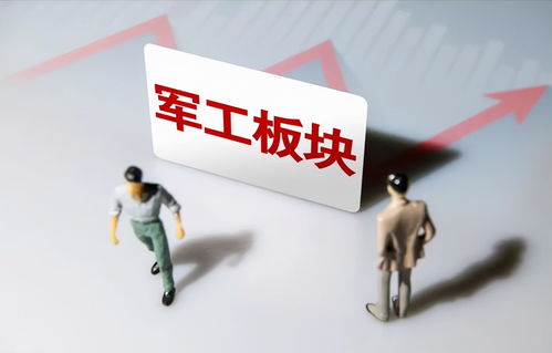 中国股市七支A股军工龙头股一览 闭眼买入策略与项目策划公关价值分析
