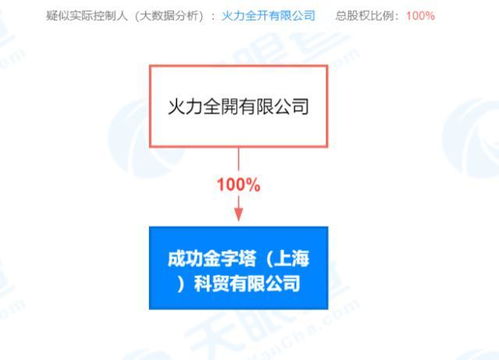 项目策划与公关服务 从战略构思到公众联结的桥梁